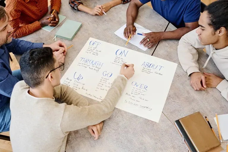 Lista de los verbos más usados en inglés.