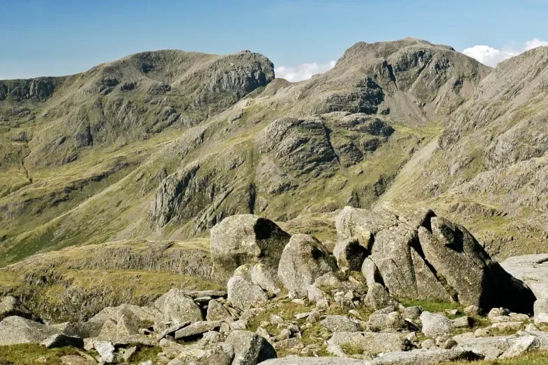 Inglaterra: geografía
